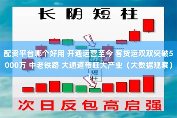 配资平台哪个好用 开通运营至今 客货运双双突破5000万 中老铁路 大通道带旺大产业（大数据观察）