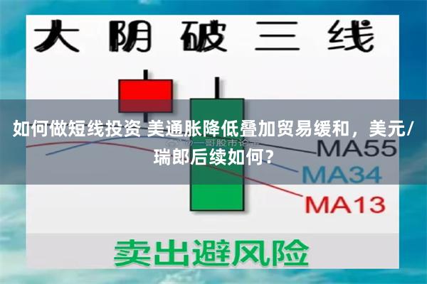 如何做短线投资 美通胀降低叠加贸易缓和，美元/瑞郎后续如何？