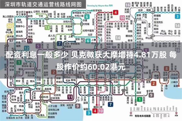 配资利息一般多少 贝克微获大摩增持4.81万股 每股作价约60.02港元