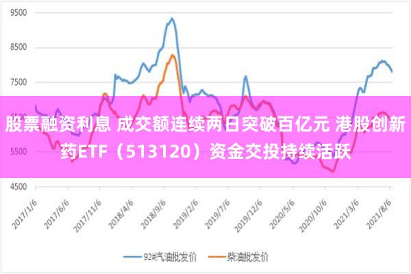 股票融资利息 成交额连续两日突破百亿元 港股创新药ETF（513120）资金交投持续活跃