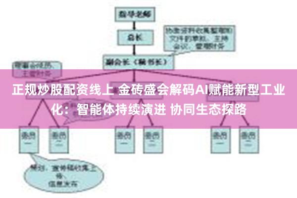 正规炒股配资线上 金砖盛会解码AI赋能新型工业化：智能体持续演进 协同生态探路