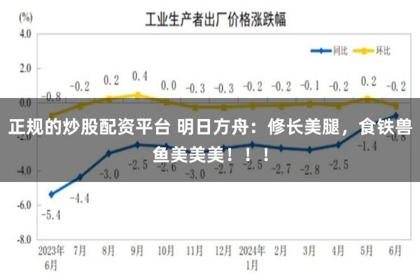 正规的炒股配资平台 明日方舟：修长美腿，食铁兽鱼美美美！！！